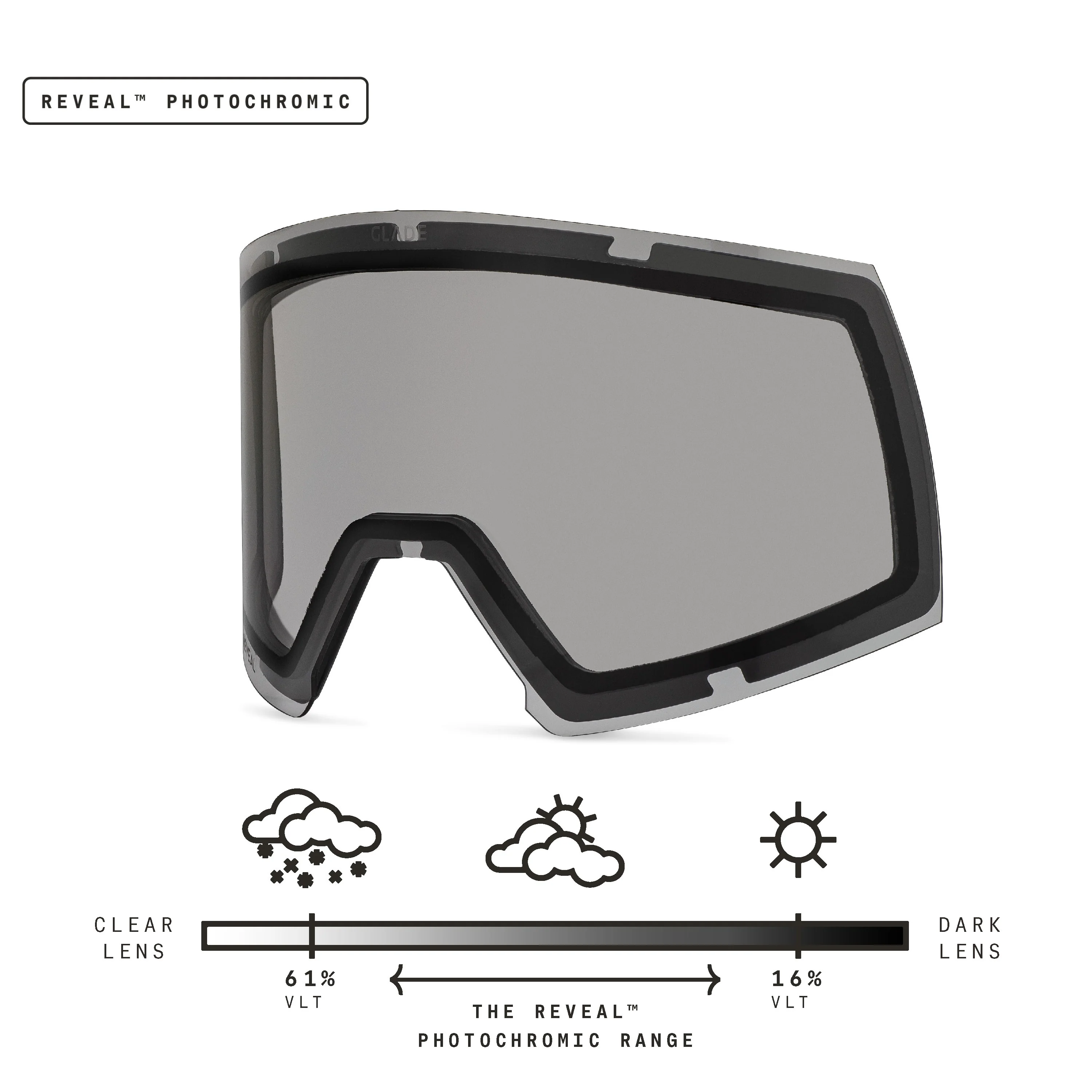 Adapt 2 Lens - Image 10