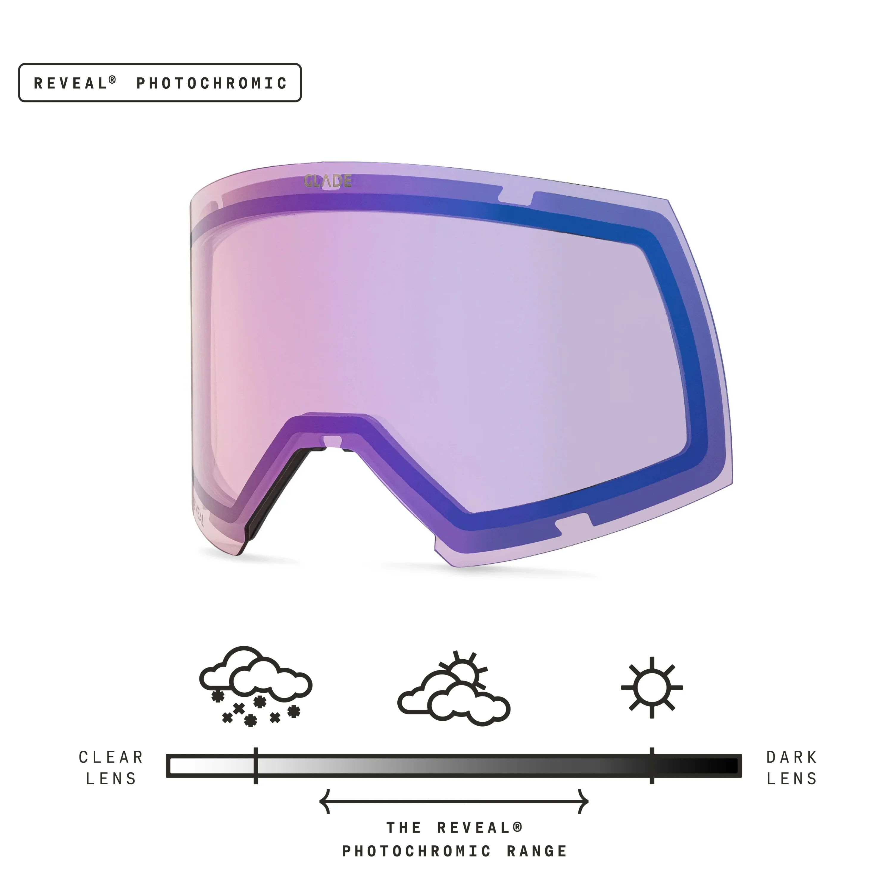 Adapt 2S Lens - Image 48