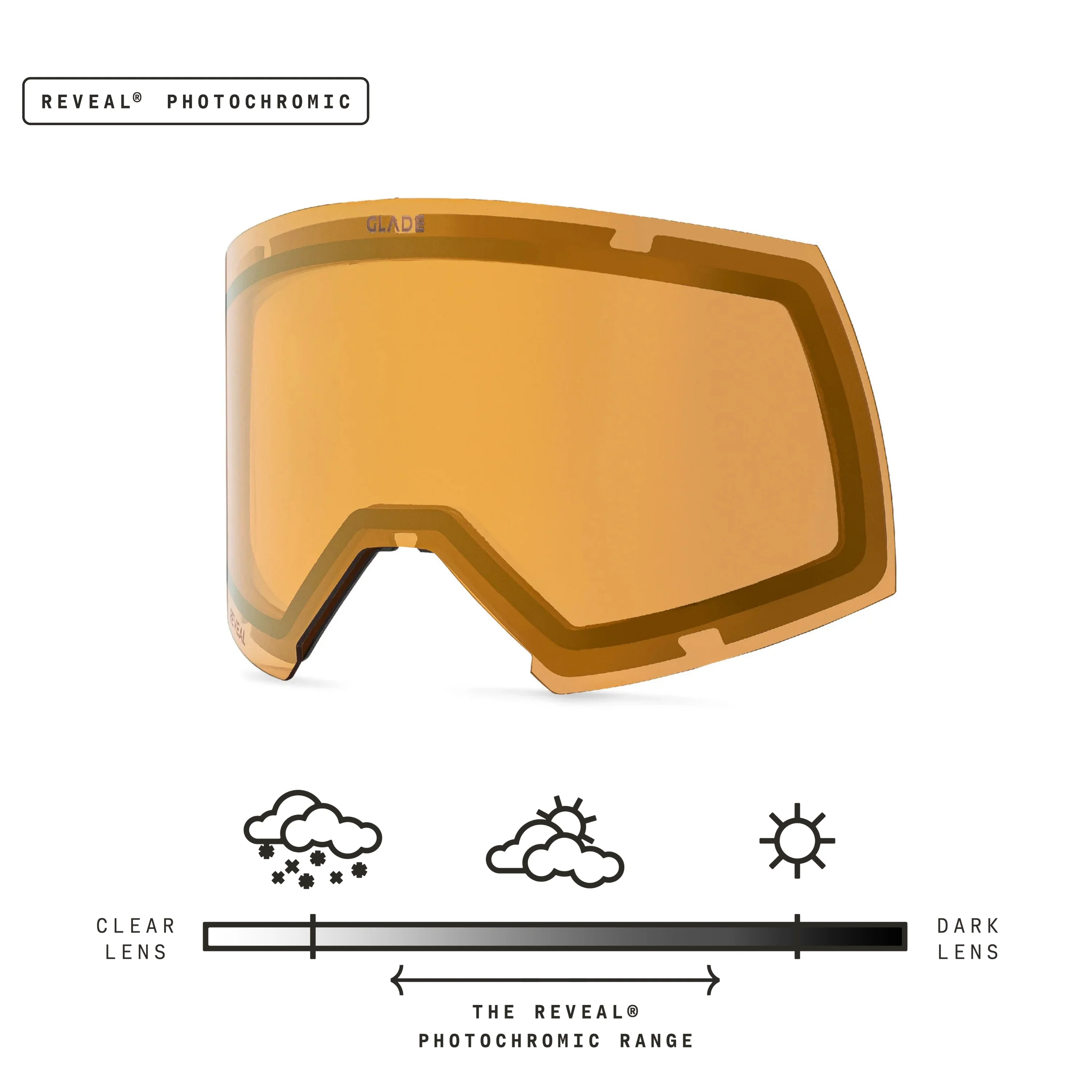 Adapt 2S Lens - Image 50