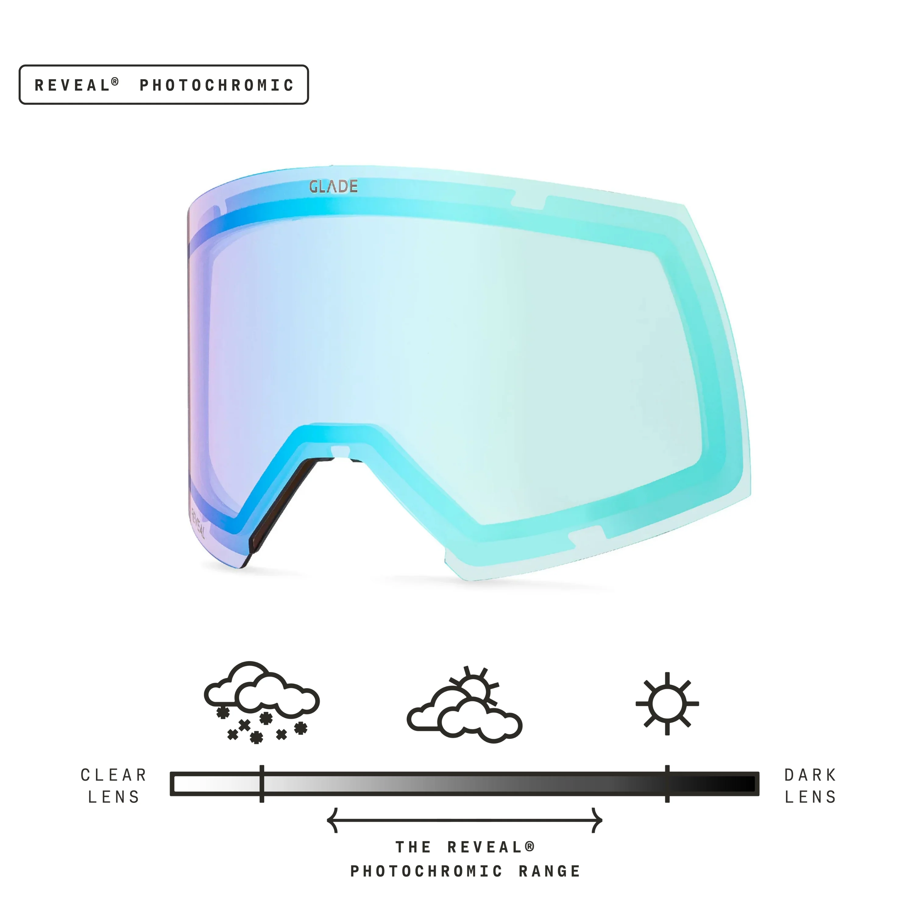 Adapt 2S Lens - Image 8