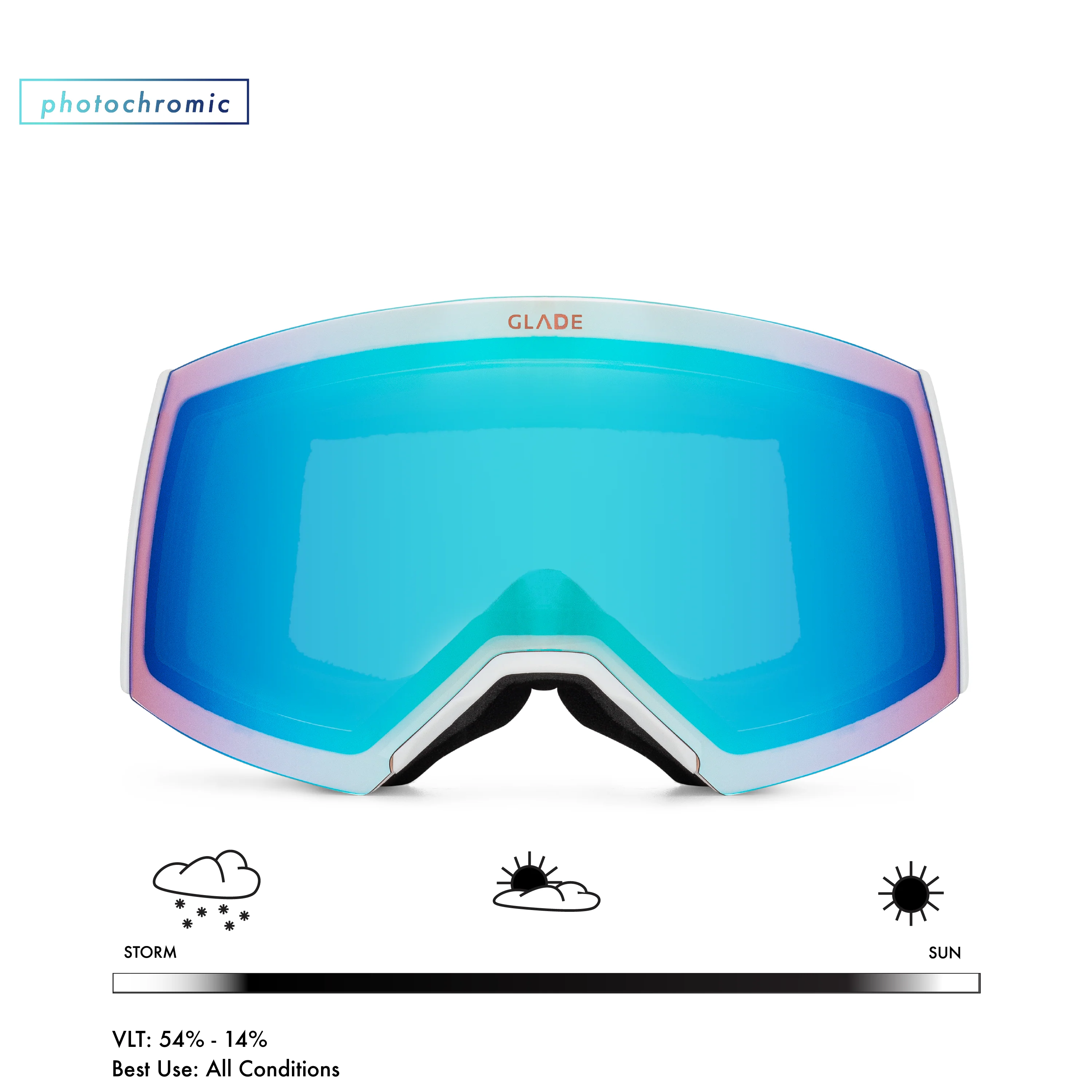 Adapt 2S Lens - Image 18