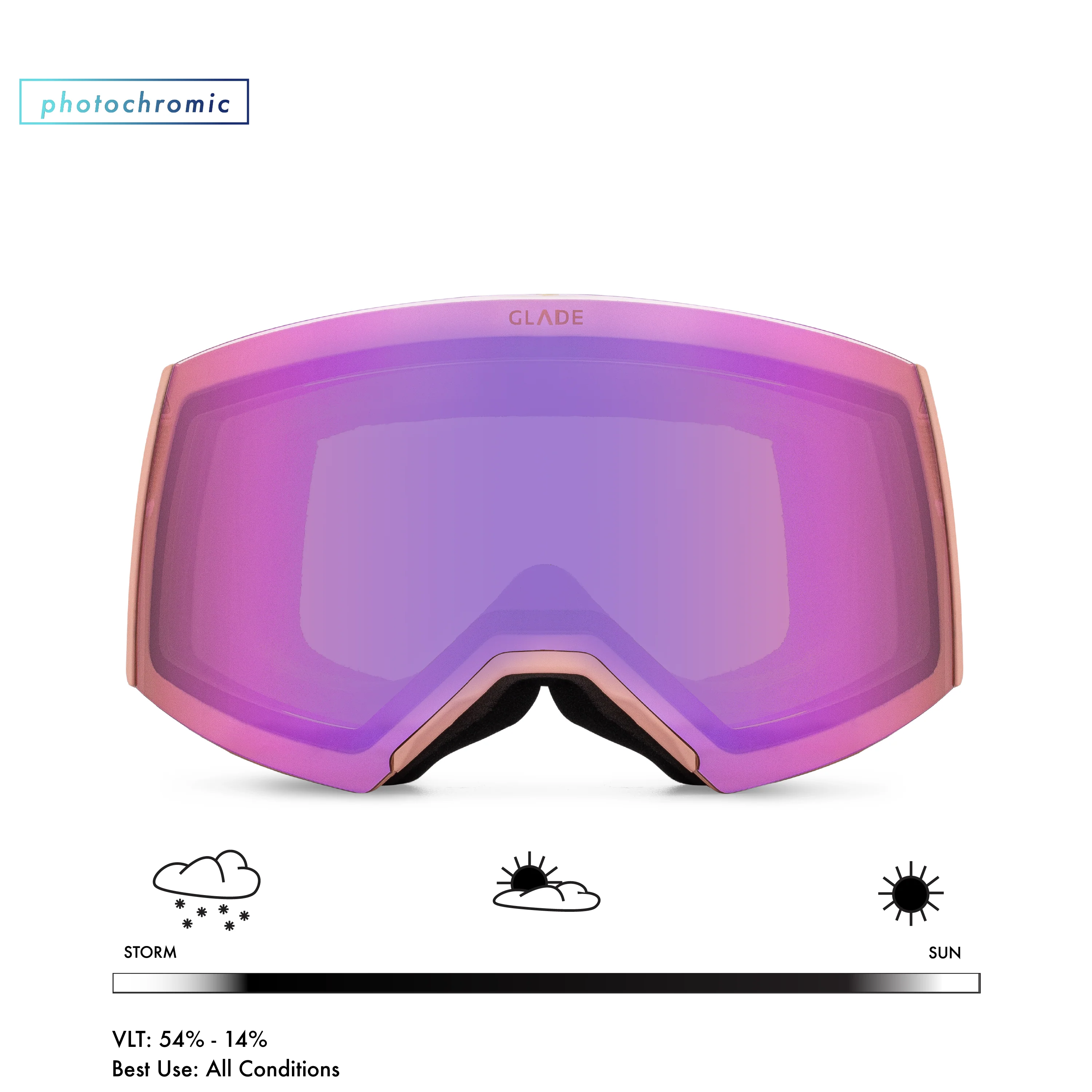 Adapt 2S Lens - Image 20