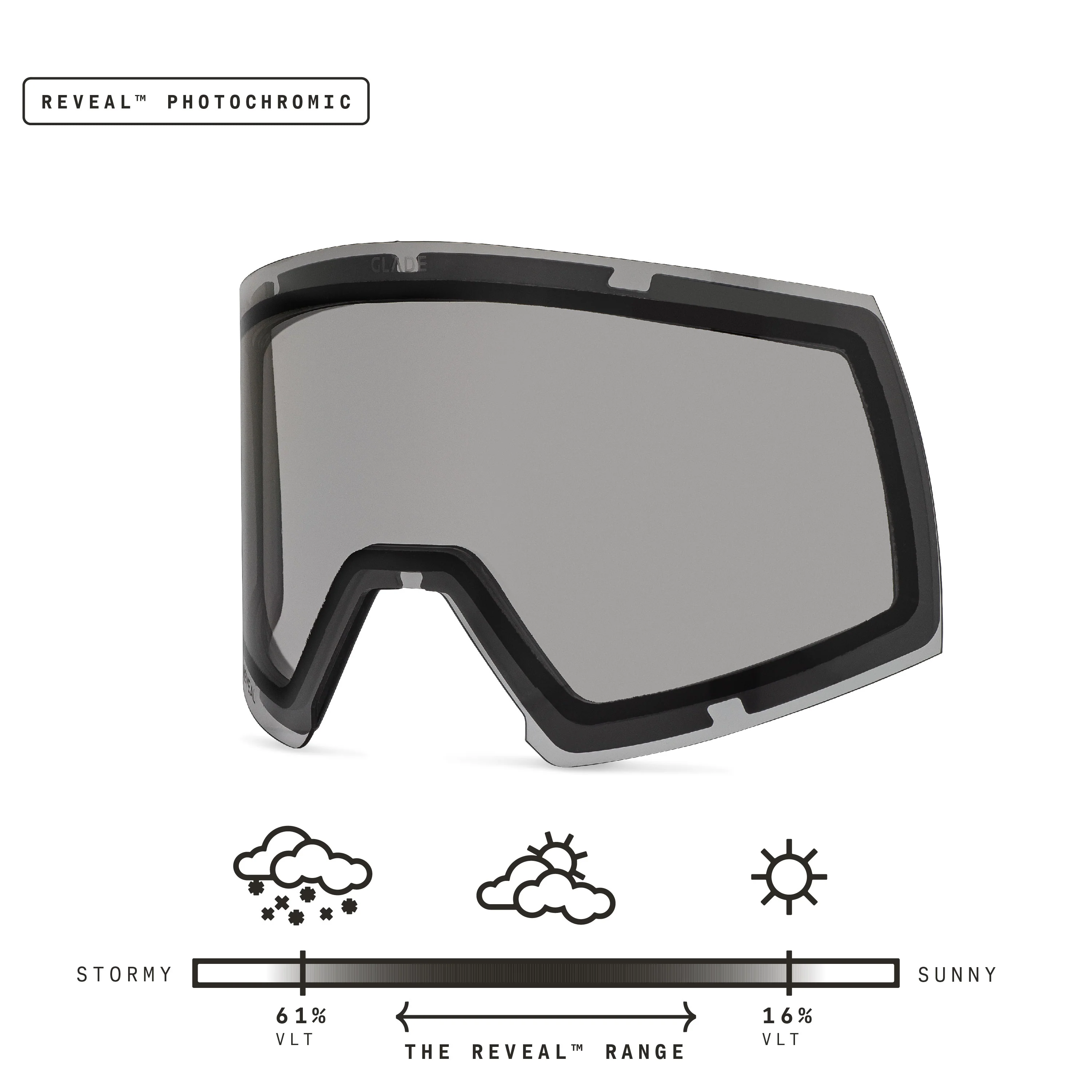 Adapt 2S Lens - Image 26