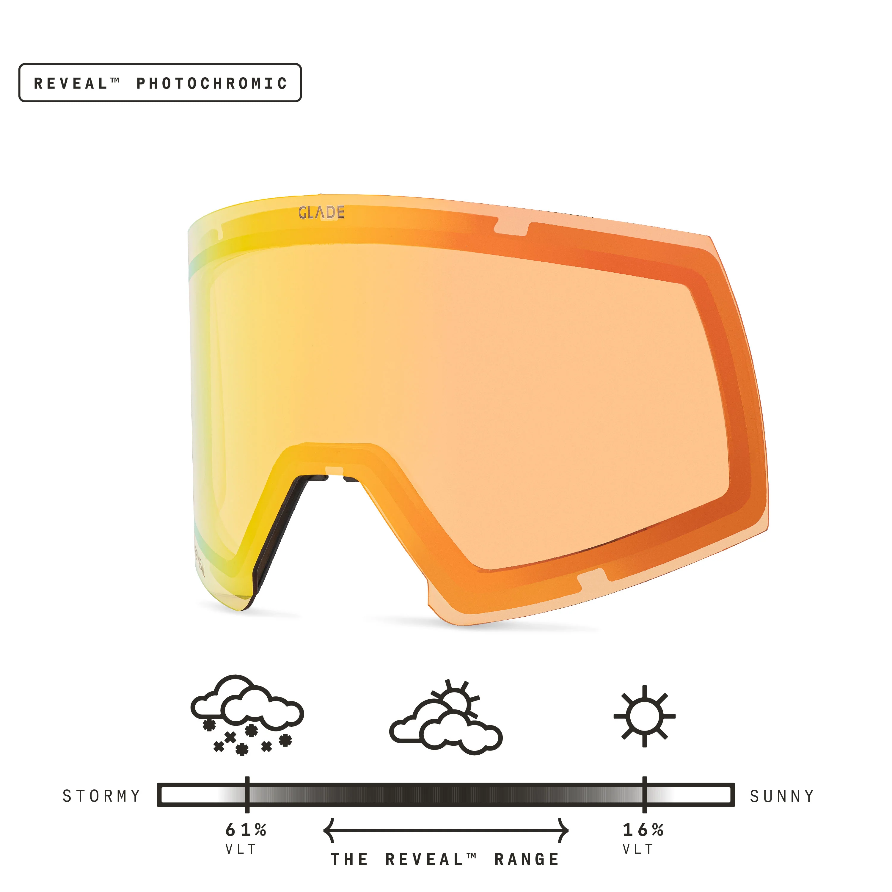 Adapt 2S Lens - Image 27