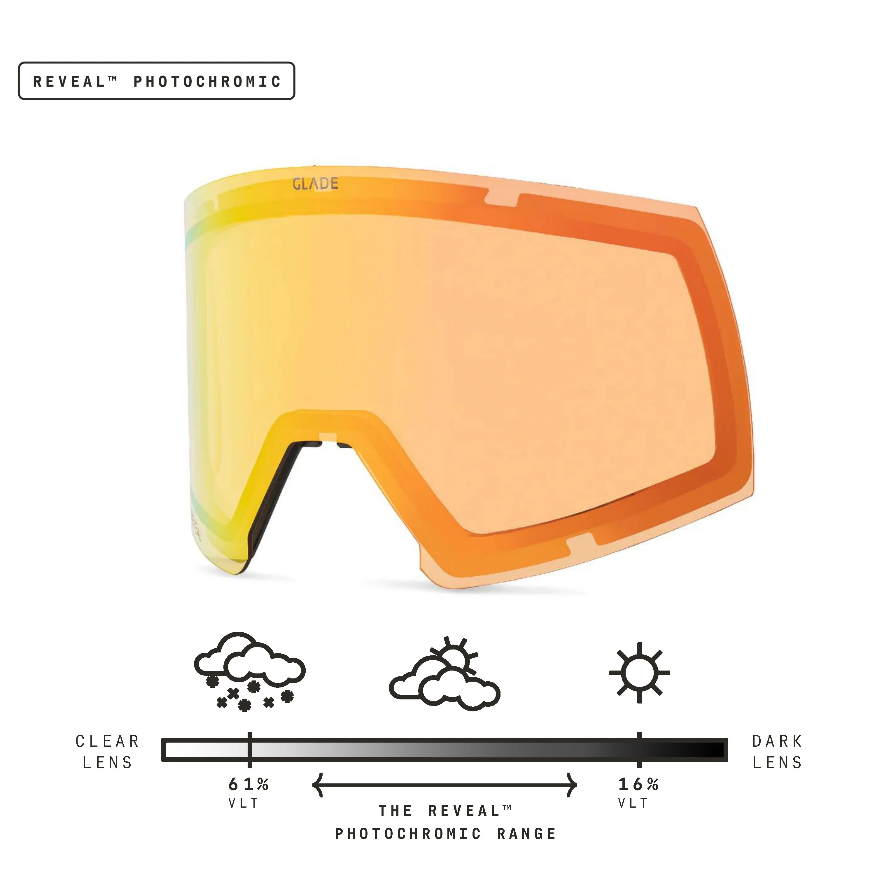 Adapt 2S Lens - Image 33