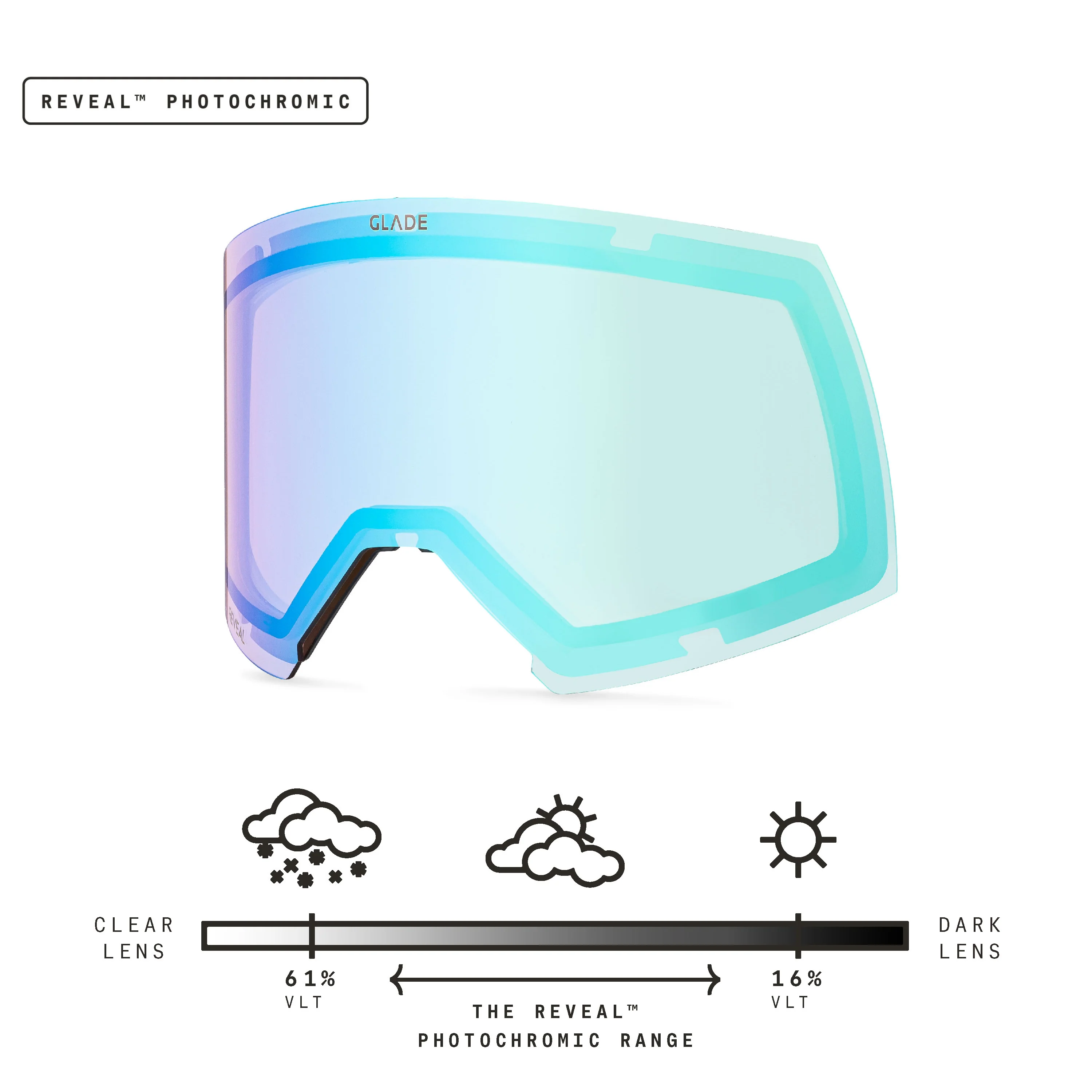 Adapt 2S Lens - Image 12