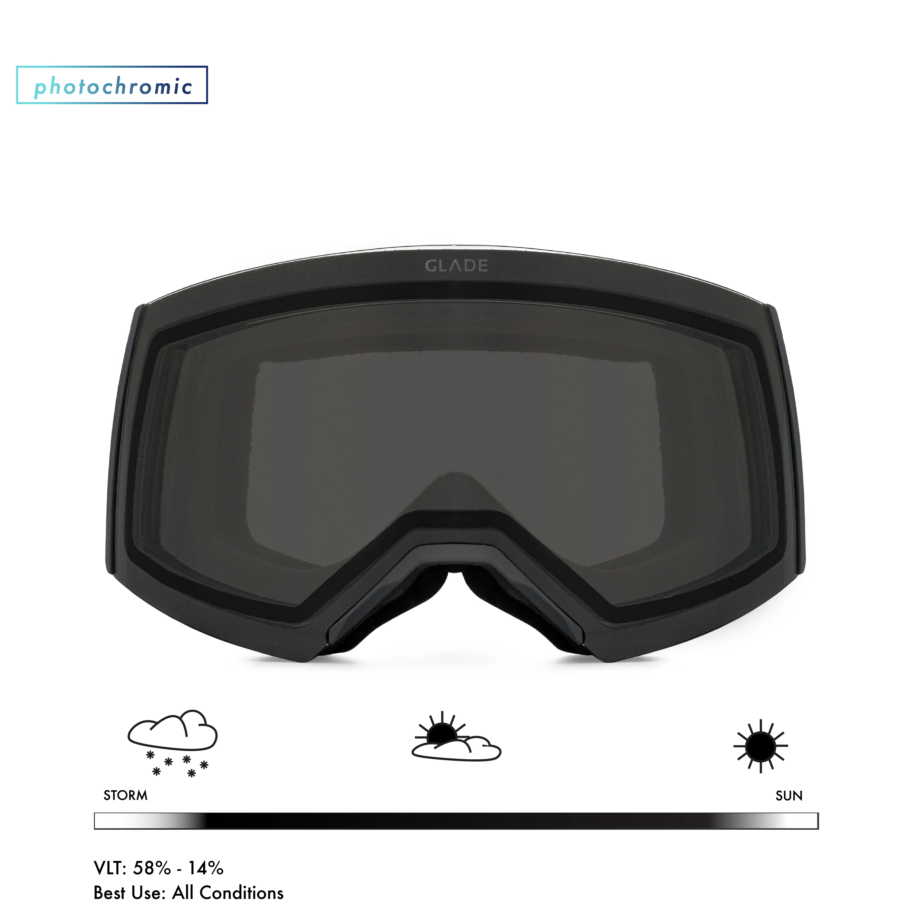 Adapt 2S Lens - Image 17