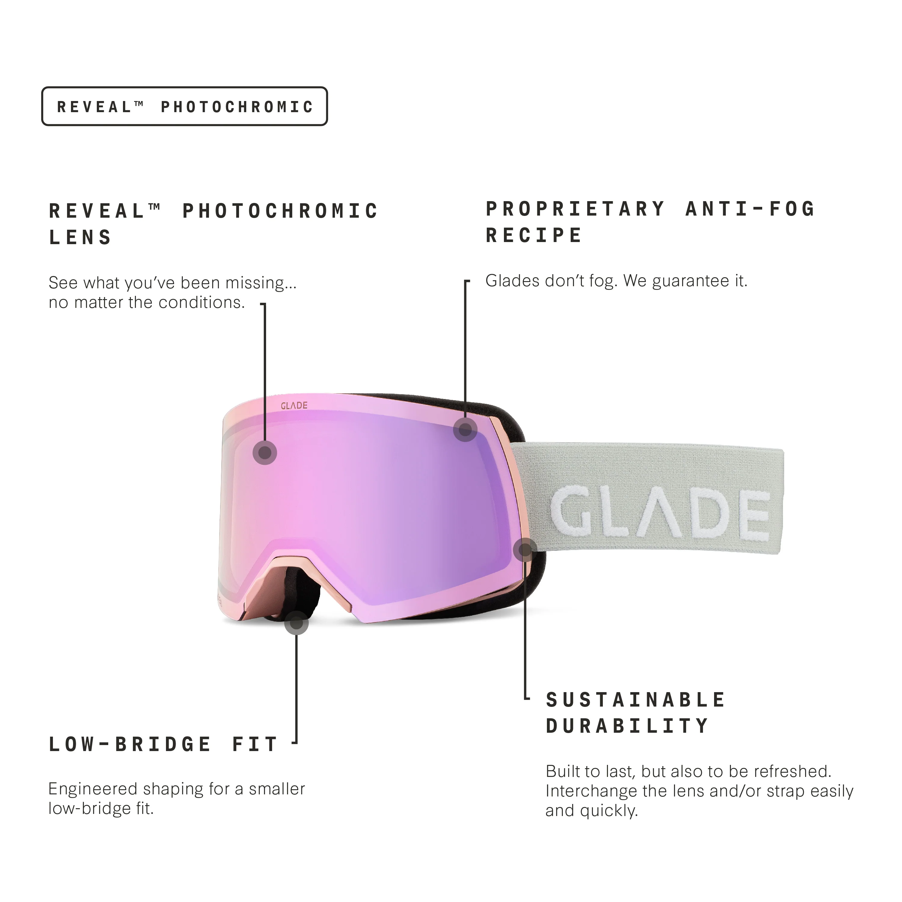 Adapt 2S Low-Bridge - Image 32