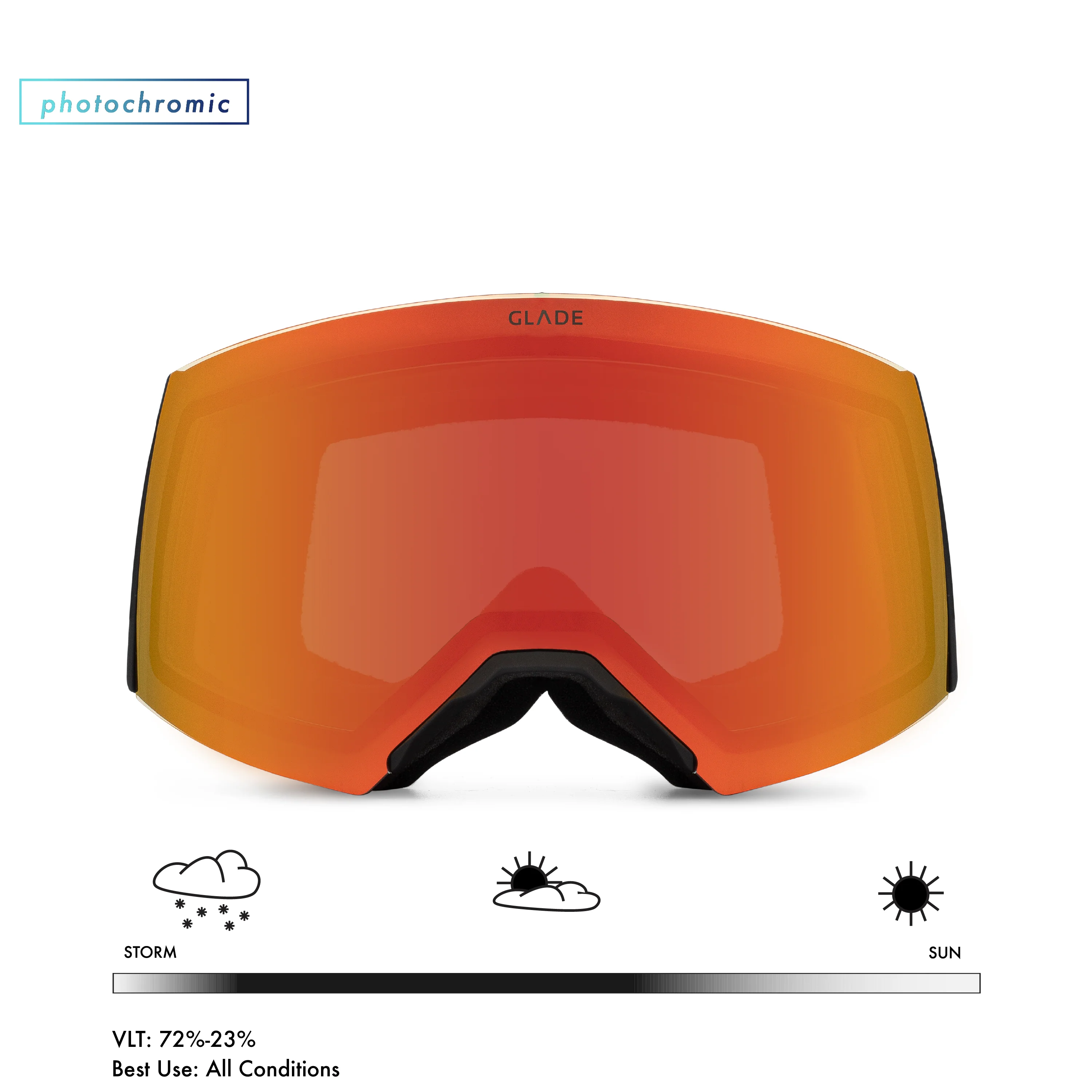 Adapt 2S - Image 20