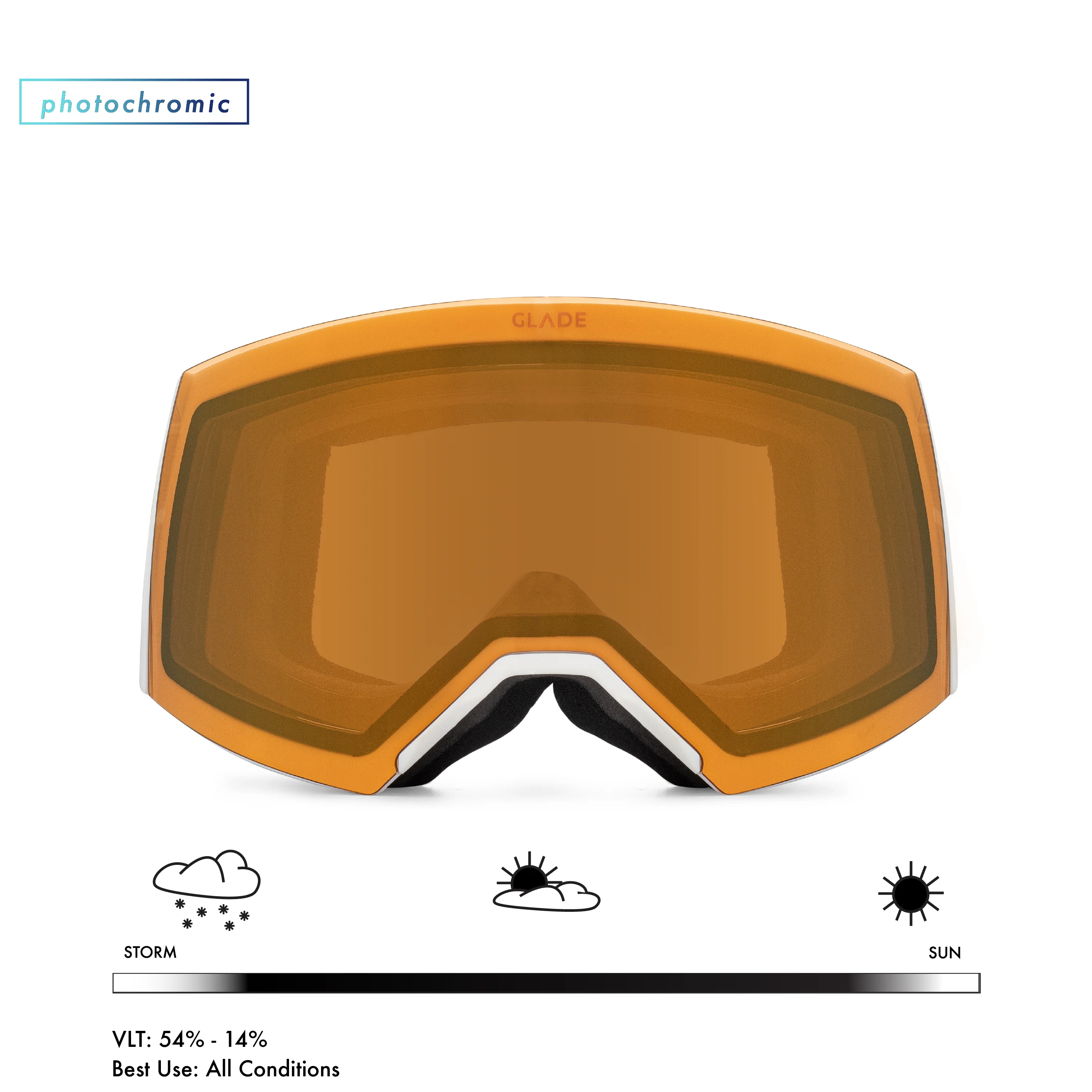 Adapt 2S - Image 22